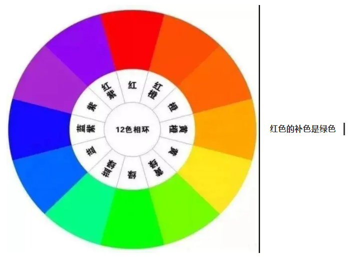 榮牌紡織手術(shù)衣面料