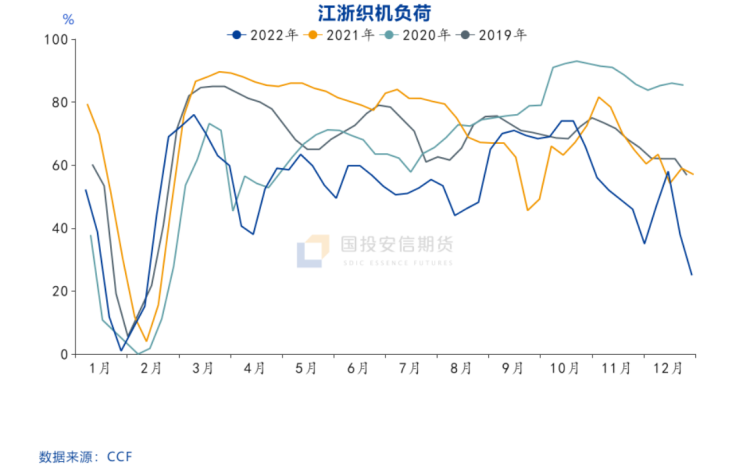 22微信圖片_20230107165547