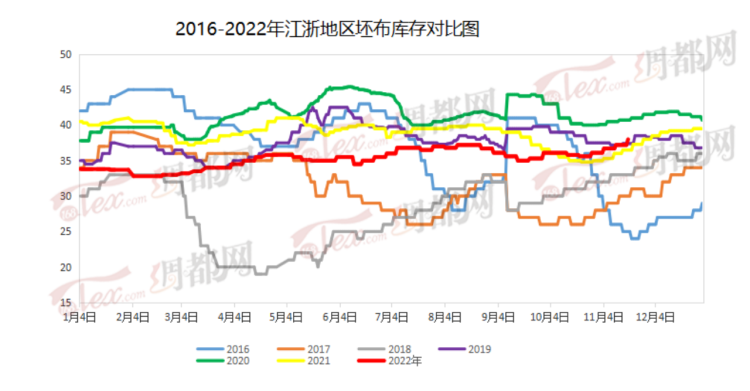 微信圖片_20221205154937